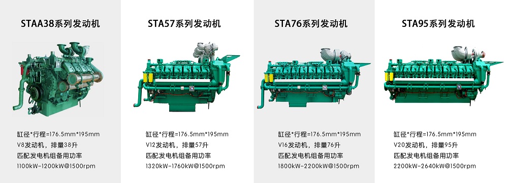 柴油發(fā)動(dòng)機(jī) 柴油發(fā)動(dòng)機(jī)